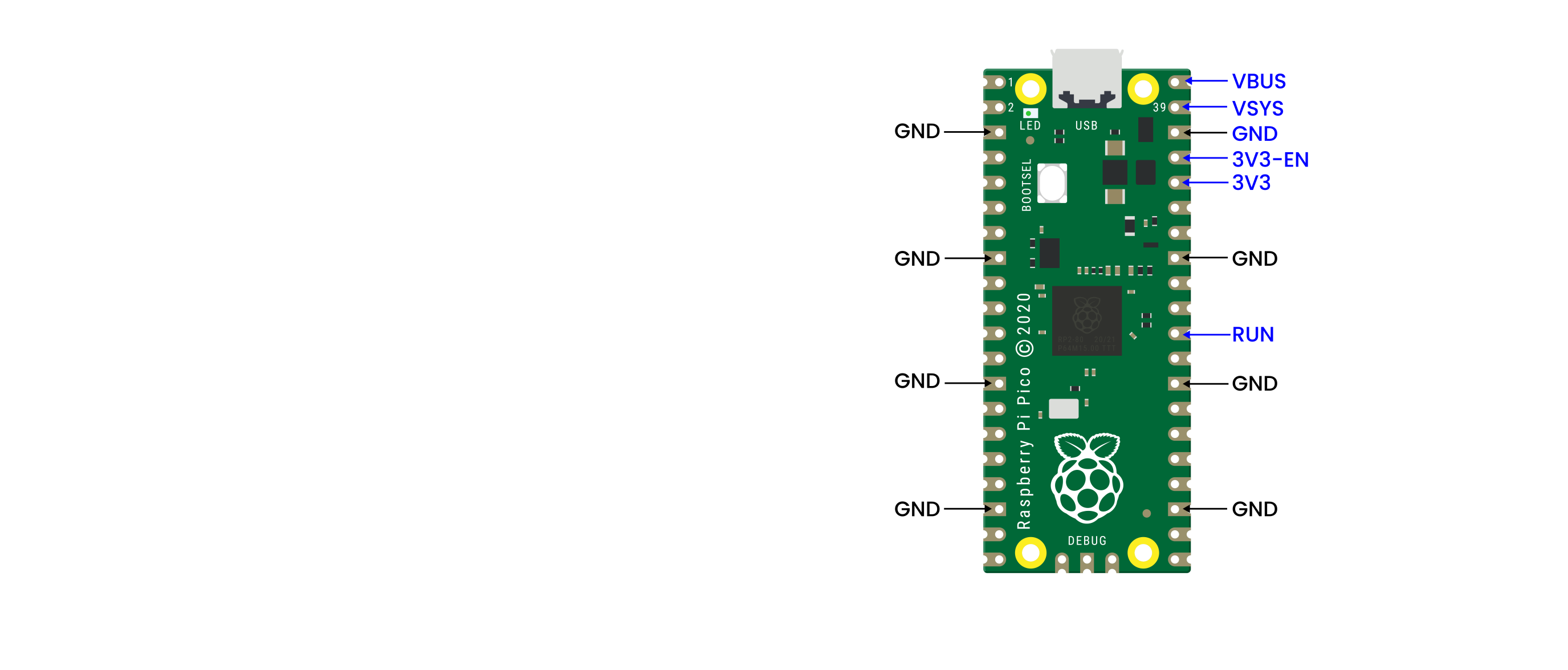 pico-r3-pinout-03