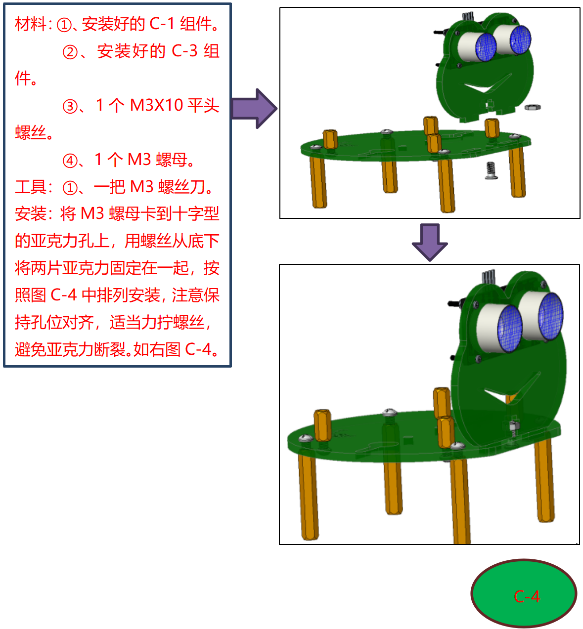 Img