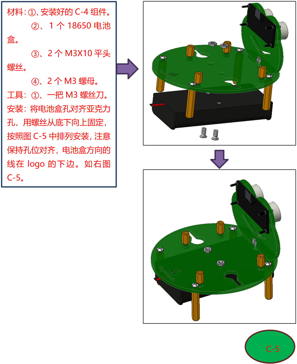 Img