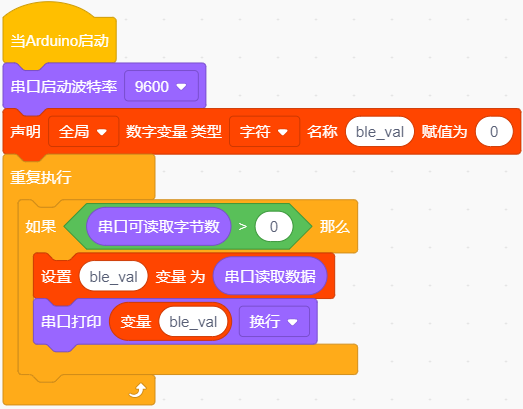 完整代码程序