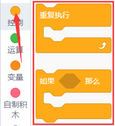 代码块3