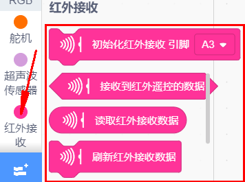 代码块3