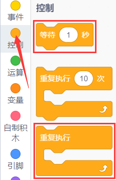 代码块2