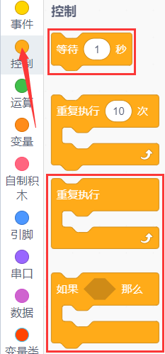 代码块4