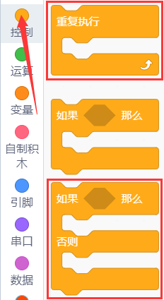 代码块6