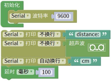 实验代码
