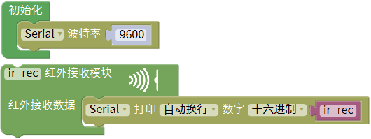 实验代码