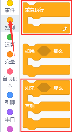 代码块8