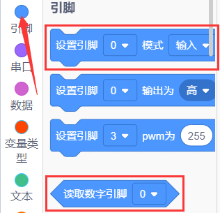 代码块2