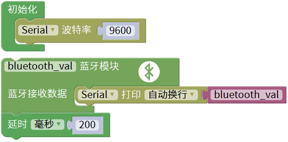 实验代码
