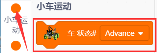 代码块4