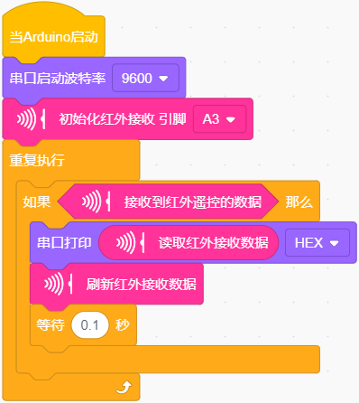 完整代码程序