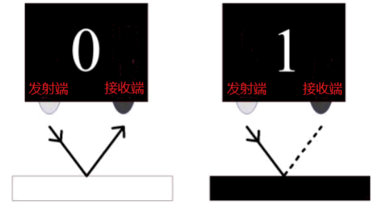 image-20230701141513611