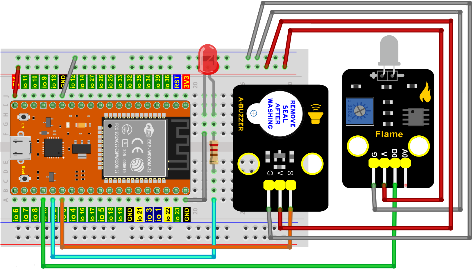 Img