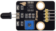 Img