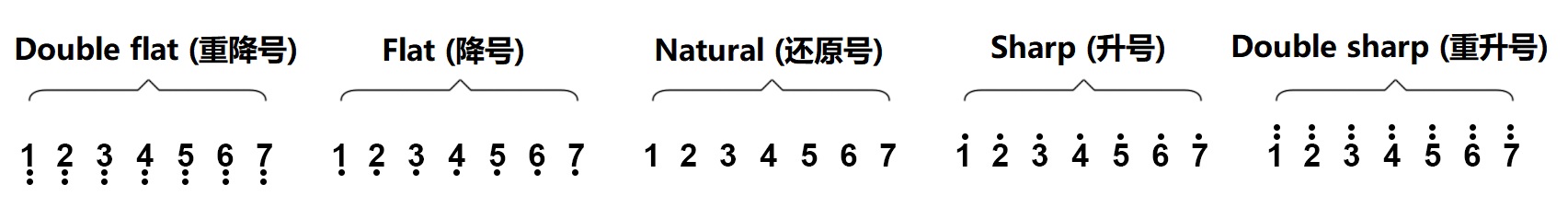 j42