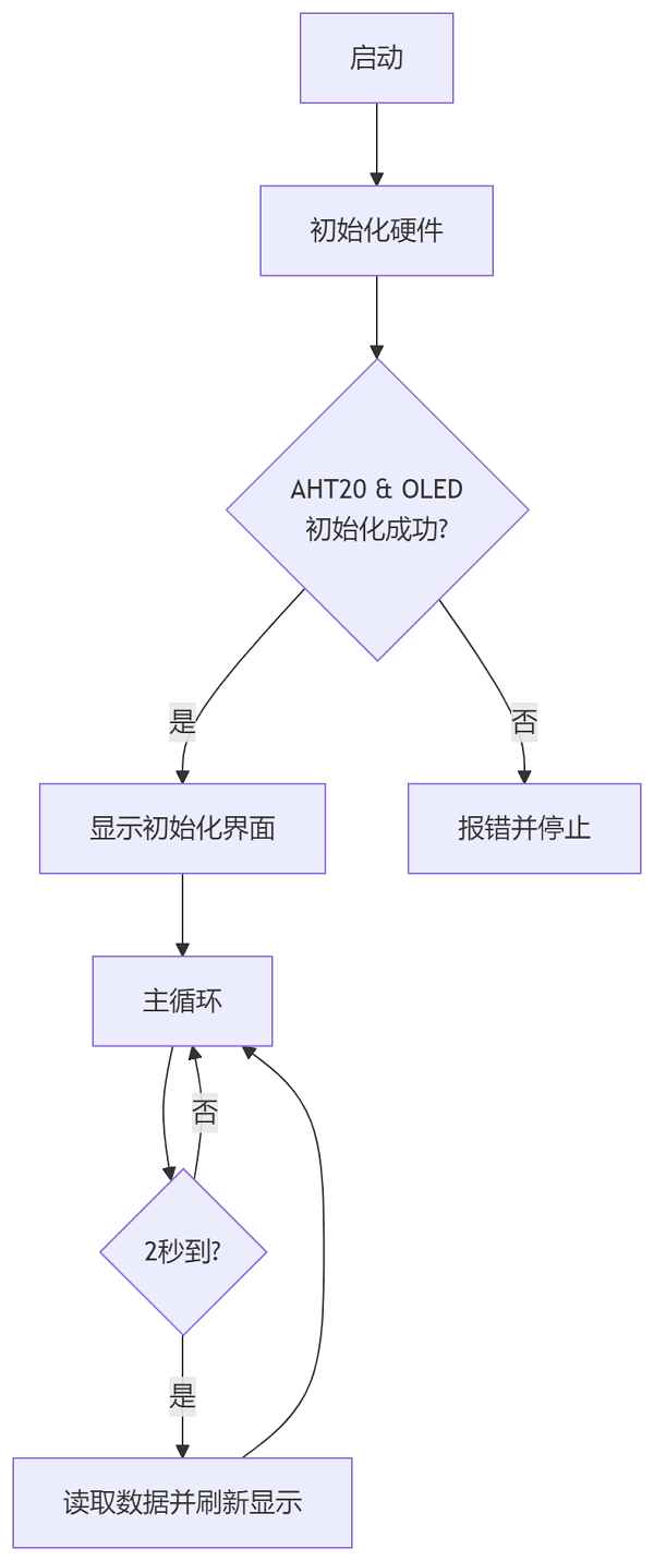 A_03
