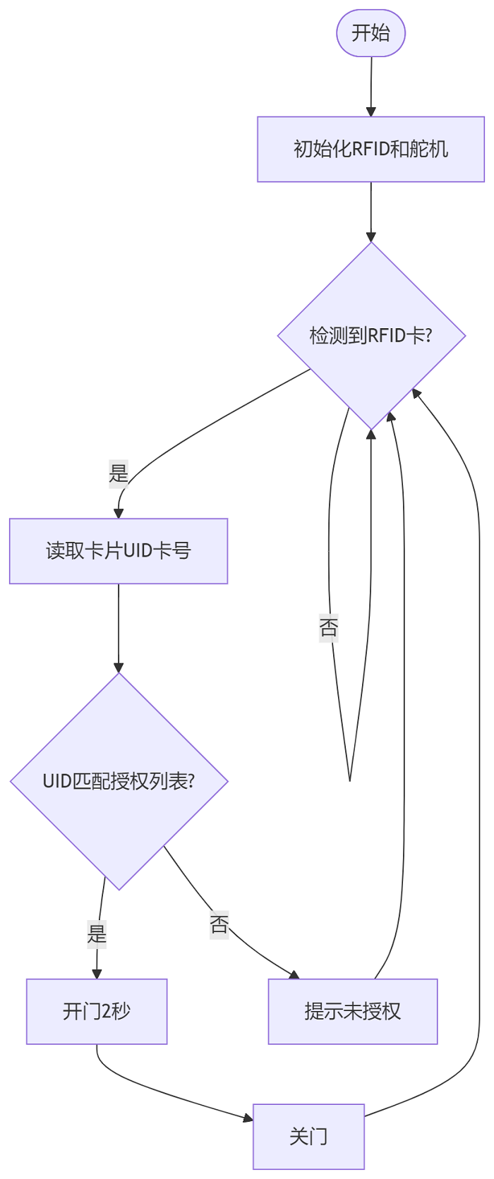 A_07