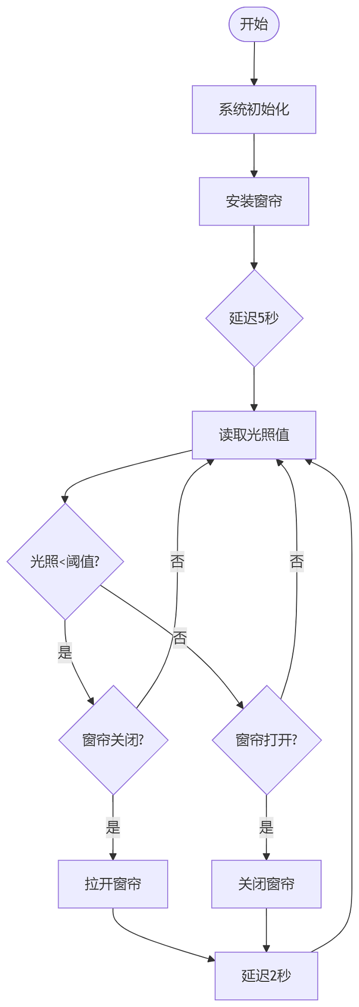 A_09