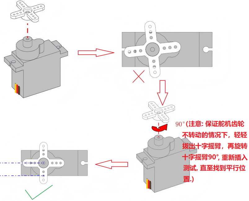 Servo_adjustment