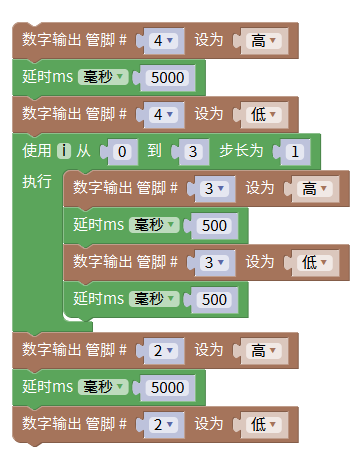 生成的代码