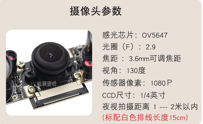 摄像头参数