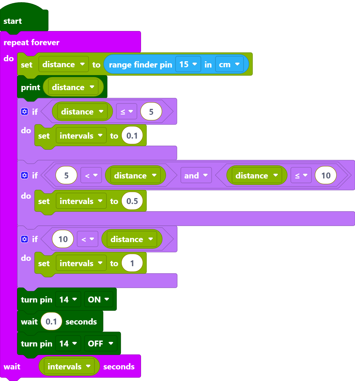 reversing_system