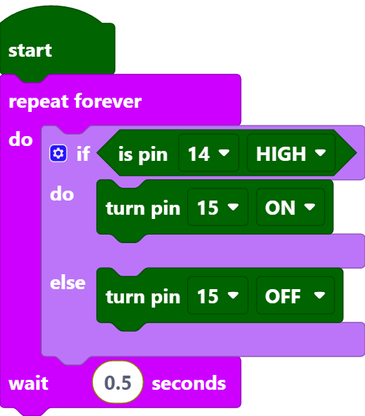 2.2_button