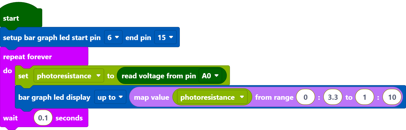 light_intensity_display