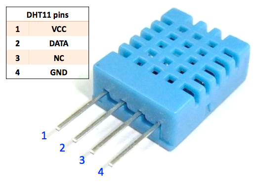 img_Dht11