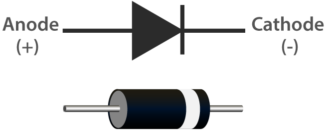 img_diode