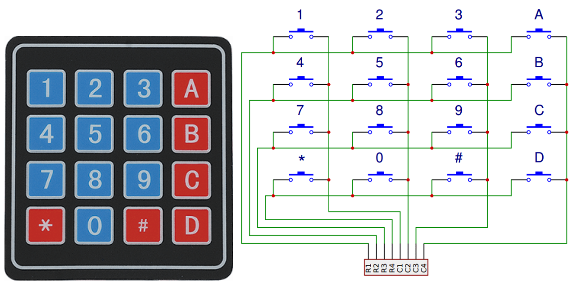 img_keypad