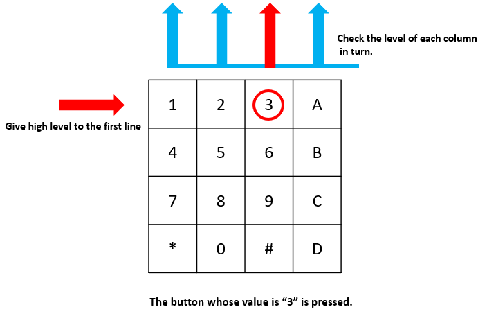 img_keypad_pressed