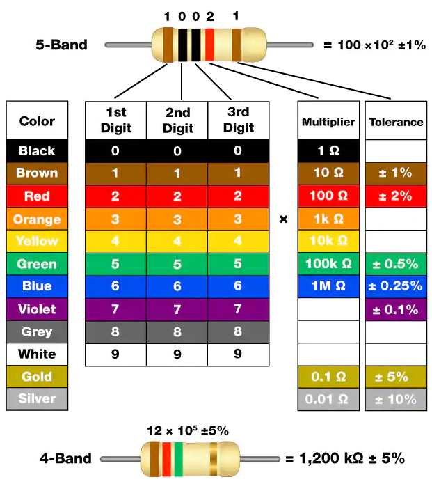img_res_card