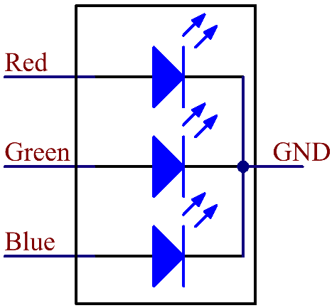 img_rgb_symbol