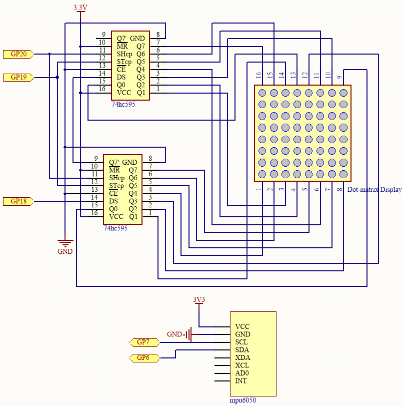 sch_bubble_level