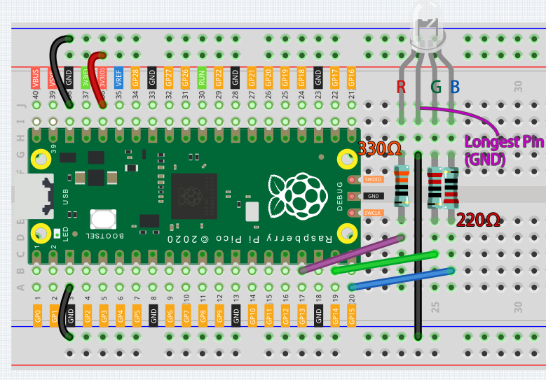 wiring_rgb